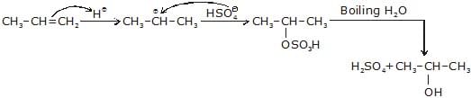 chemistry
